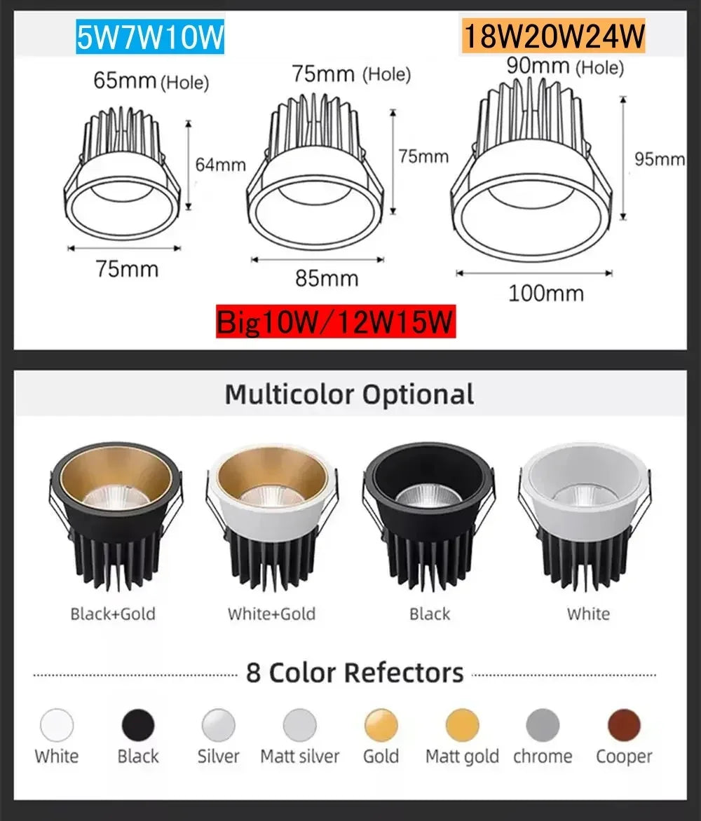 Dimmable Led Spotlight AC110V 220V